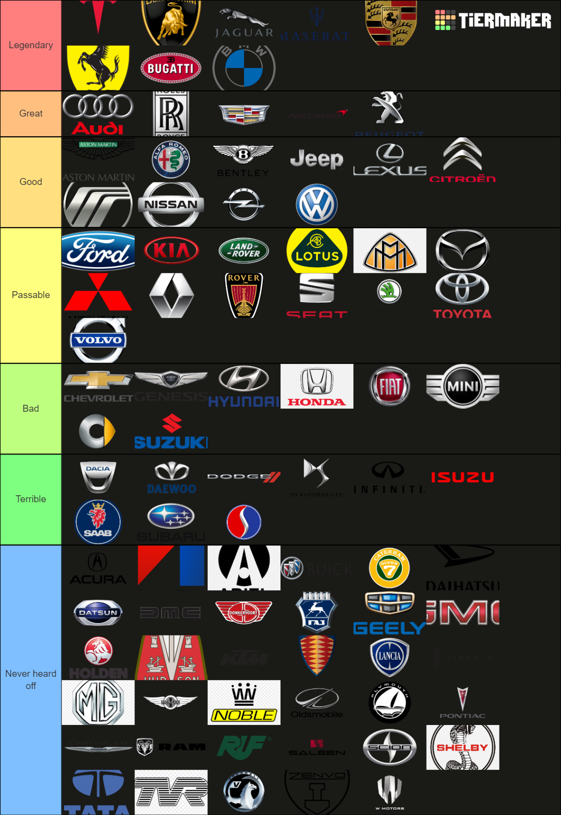 Most Car Brands Tier List Rankings) TierMaker
