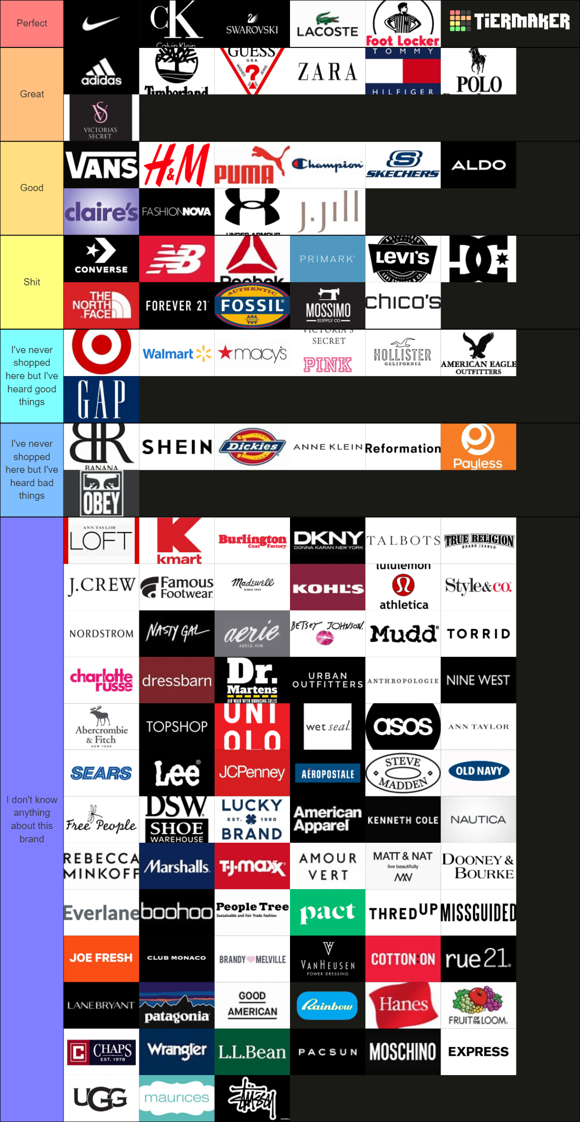 100+ Clothing Brands, Labels, Retailers Tier List Rankings