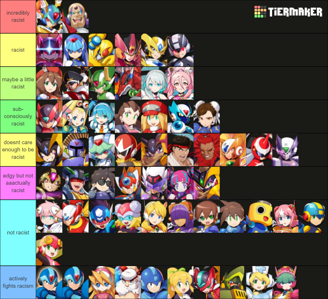 Mega Man X DiVE Characters Tier List Rankings) TierMaker