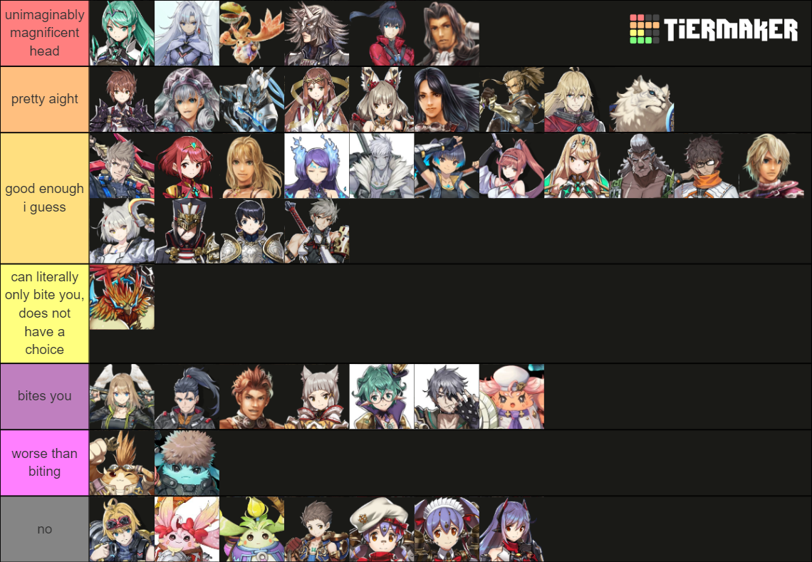 Xenoblade Series All Party Members Tier List Community Rankings Tiermaker