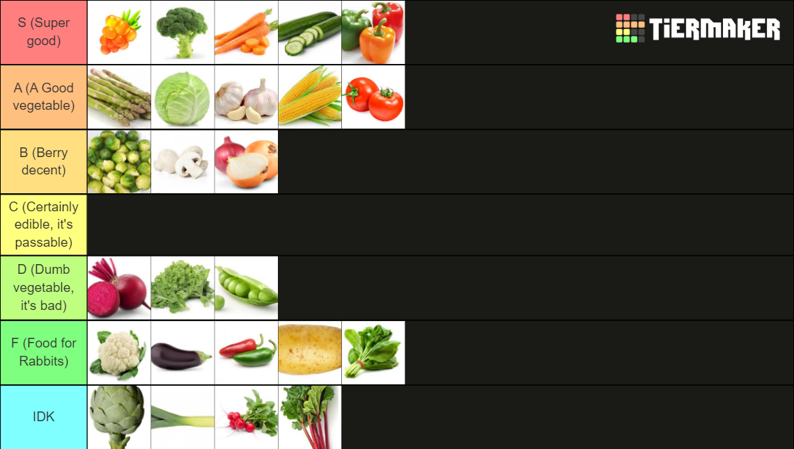 Vegetables Ranking Tier List Rankings) TierMaker