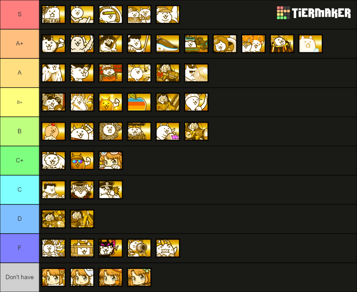 battle-cats-all-super-rare-cats-tier-list-community-rankings-tiermaker