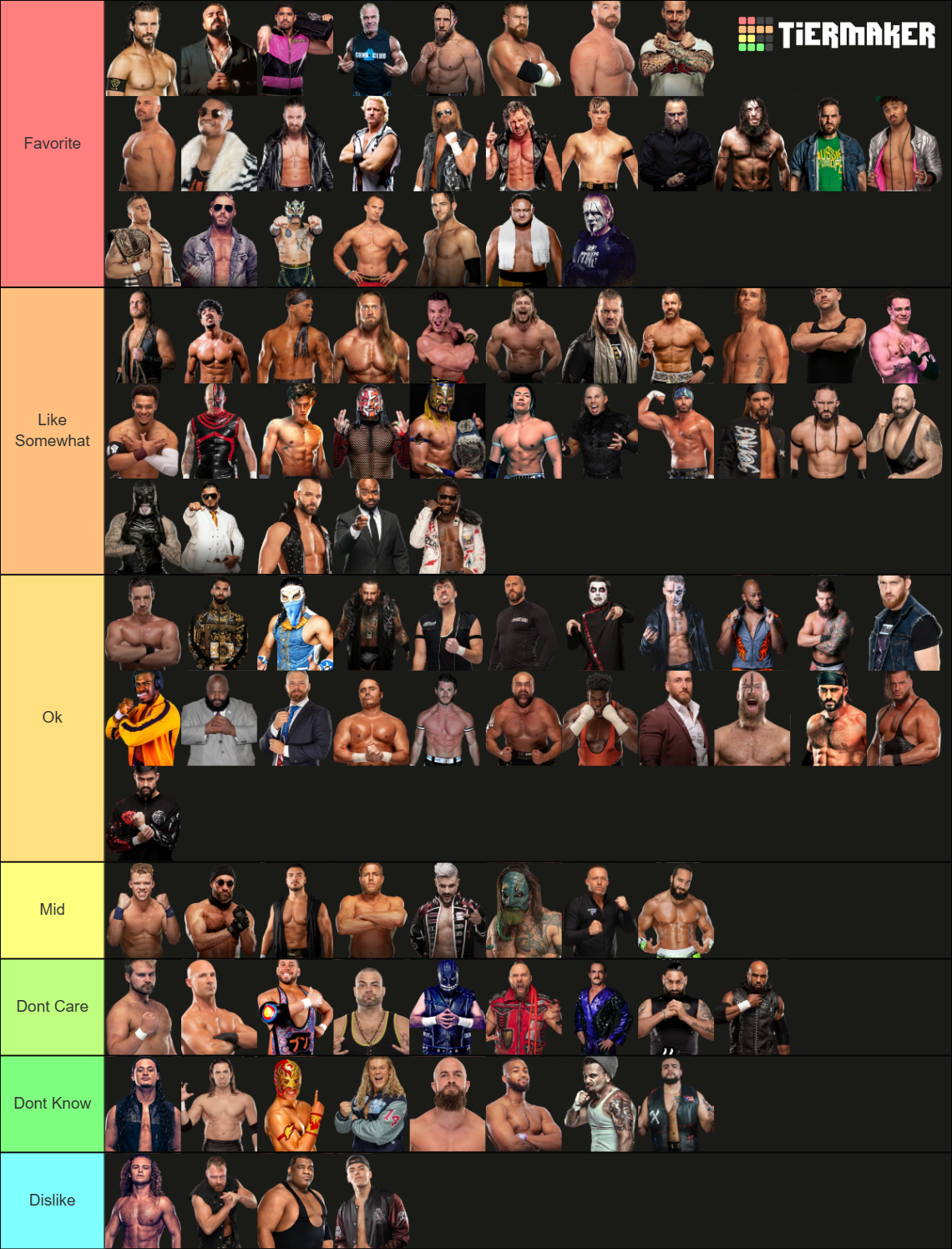 AEW Roster (May 2023) Tier List Rankings) TierMaker