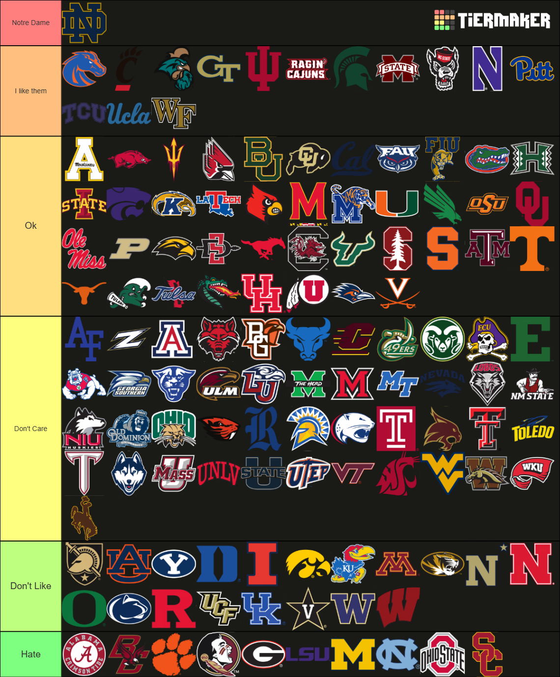 CFB Team Logos Tier List Rankings) TierMaker