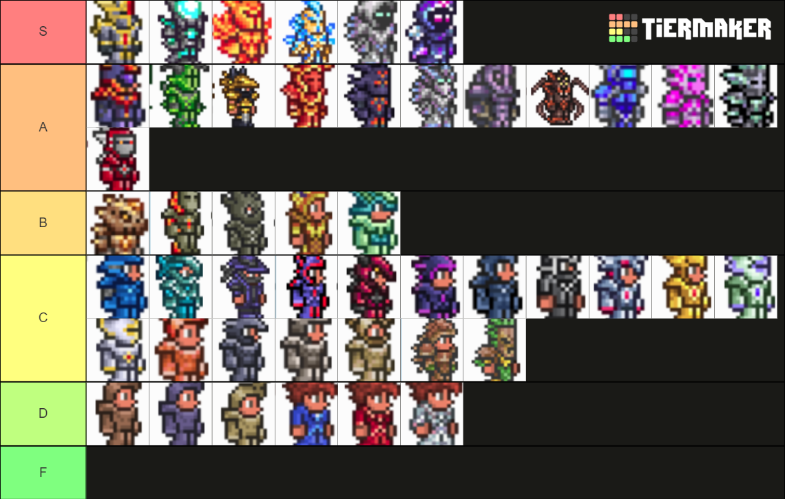 Terraria Armor Sets Tier List Rankings) TierMaker