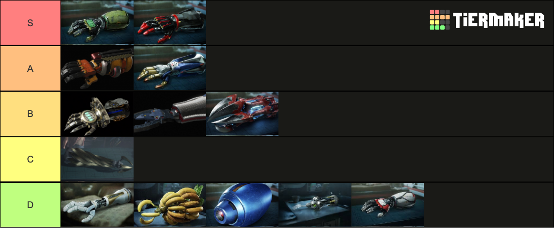 Devil breakers devil may cry 5 Tier List (Community Rankings) - TierMaker