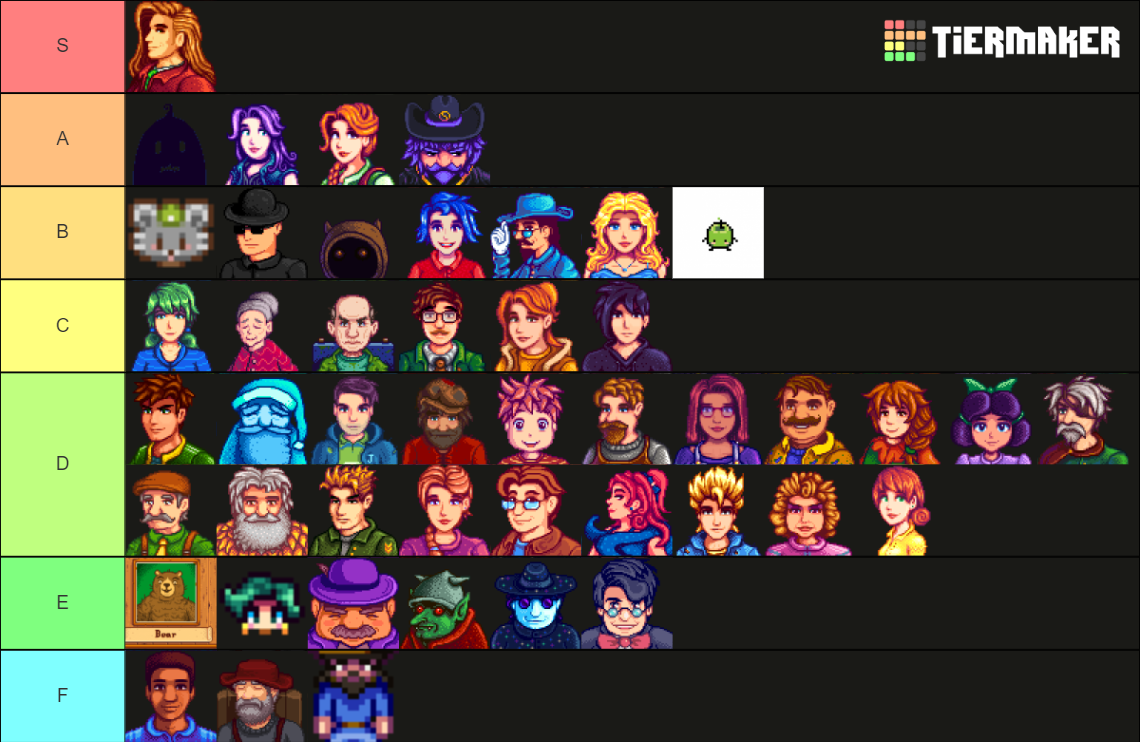 Stardew Valley Characters Tier List (Community Rankings) - TierMaker