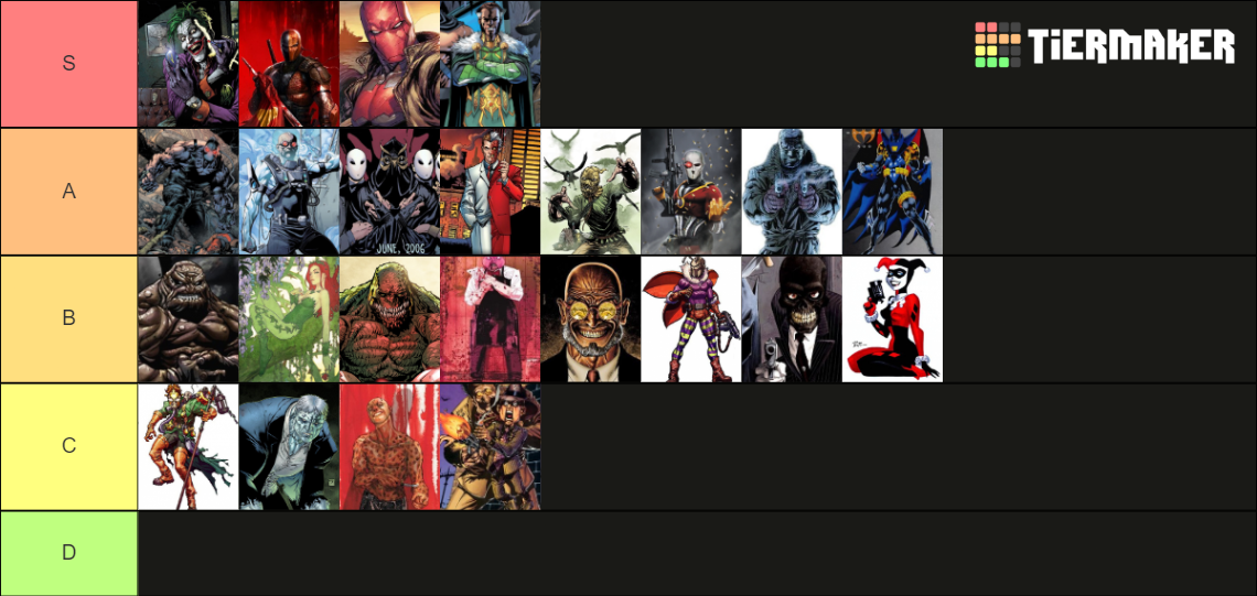 Best Batman Villains Tier List (Community Rankings) - TierMaker