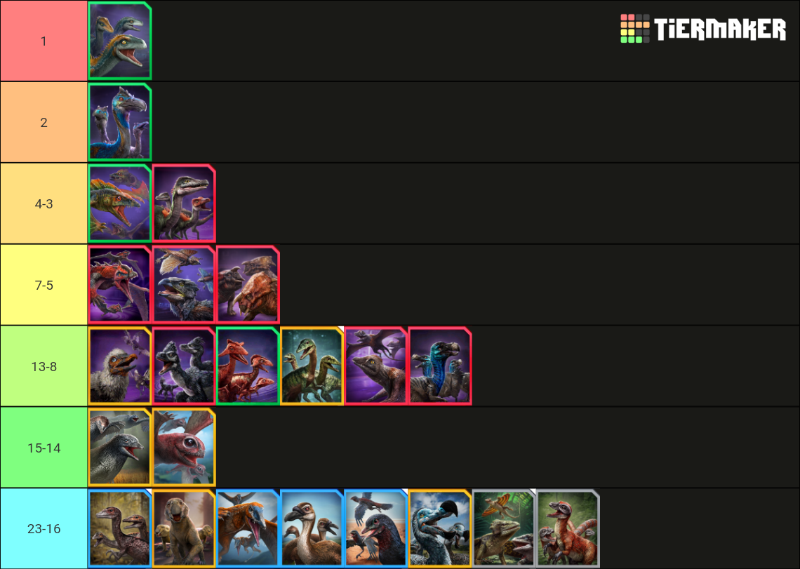Flock JWA Tier List Rankings) TierMaker