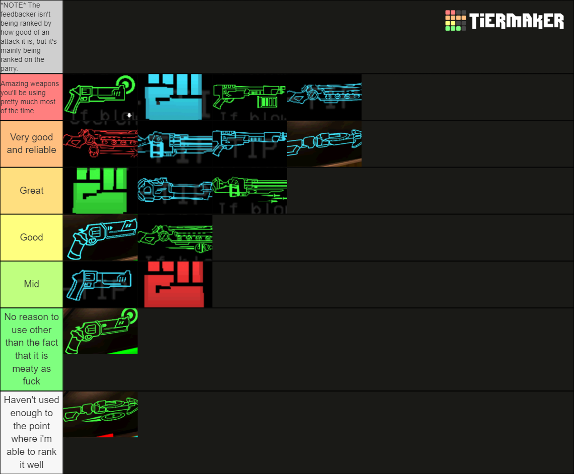 ULTRAKILL Weapons (Act 2) Tier List (Community Rankings) - TierMaker