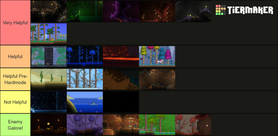Terraria Biomes Tier List (Community Rankings) - TierMaker