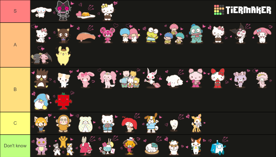 Sanrio Characters 2021 VOTING ALL CHARACTERS Tier List