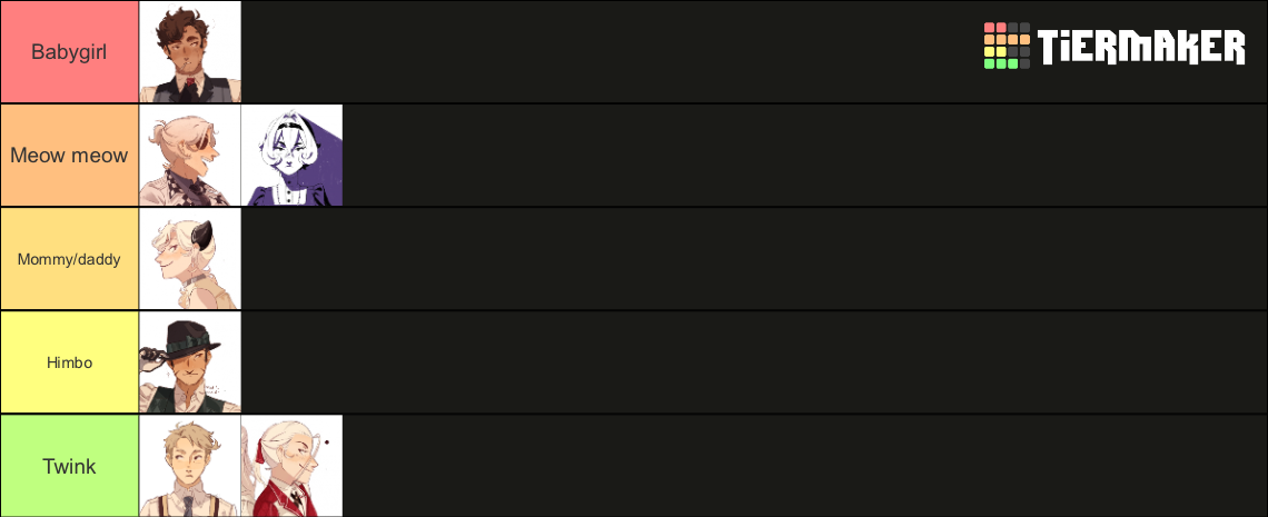 Oc Tier List Community Rankings Tiermaker 9682