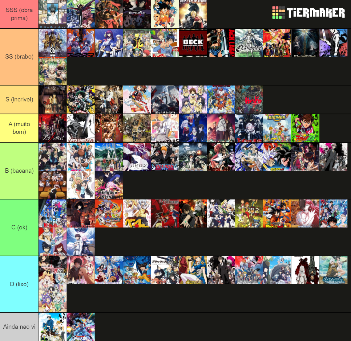 # Animes Assistidos # Tier List (Community Rankings) - TierMaker