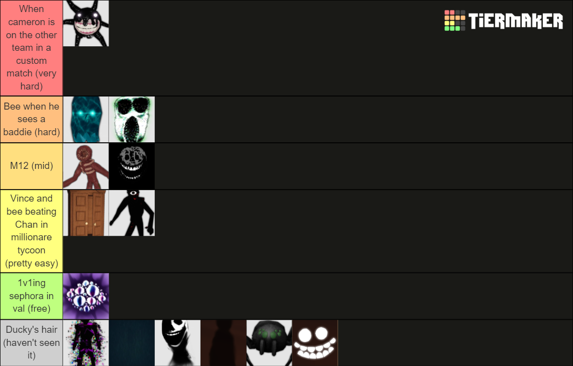 Doors Entities 👁 Tier List Rankings) TierMaker