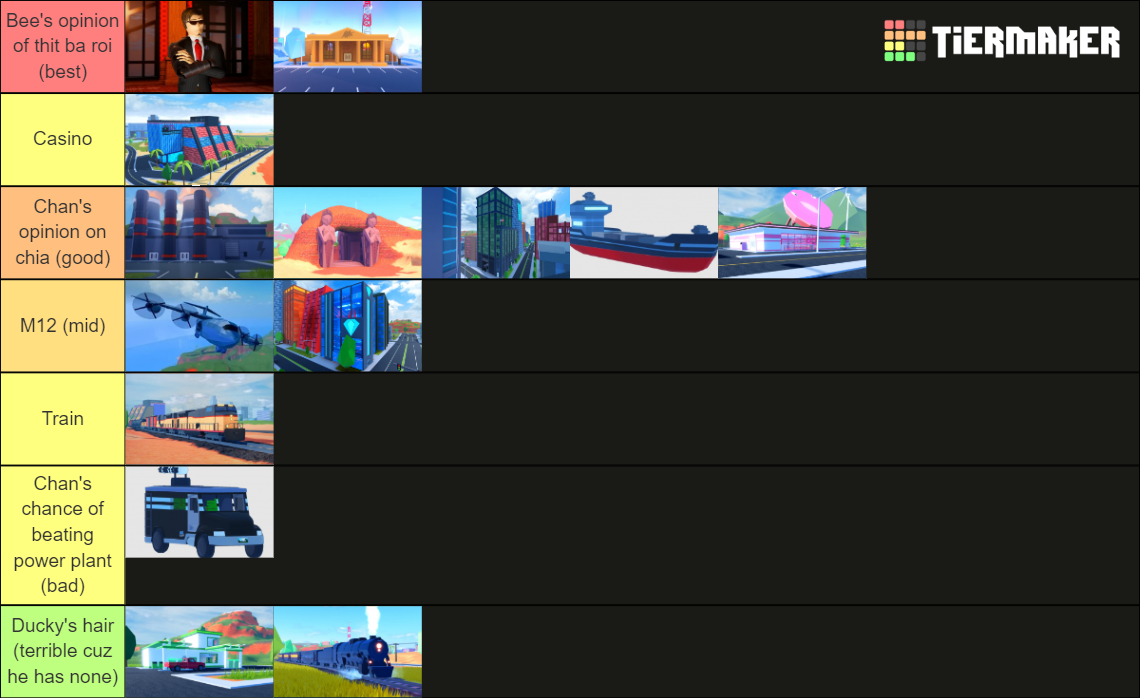 Jailbreak Robberies And Heists Tierlist Tier List (Community Rankings ...