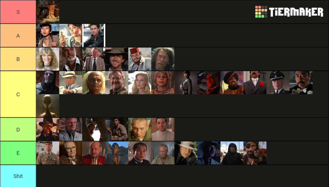 Indiana Jones Characters Tier List (Community Rankings) - TierMaker