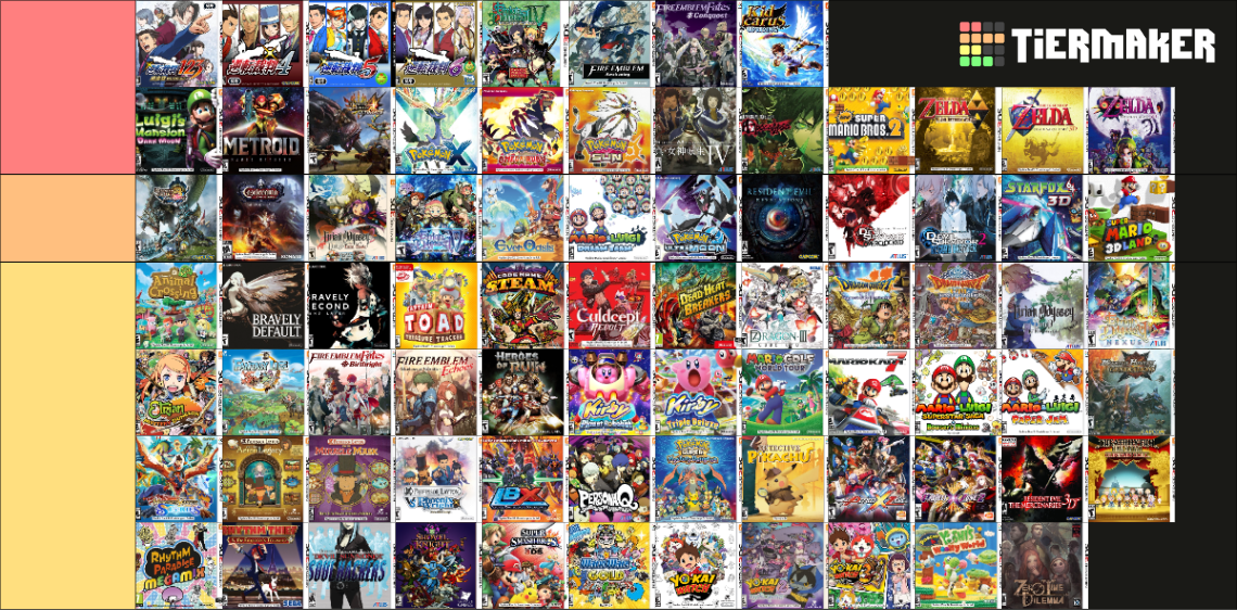 3DS Retail Game Tier List Rankings) TierMaker