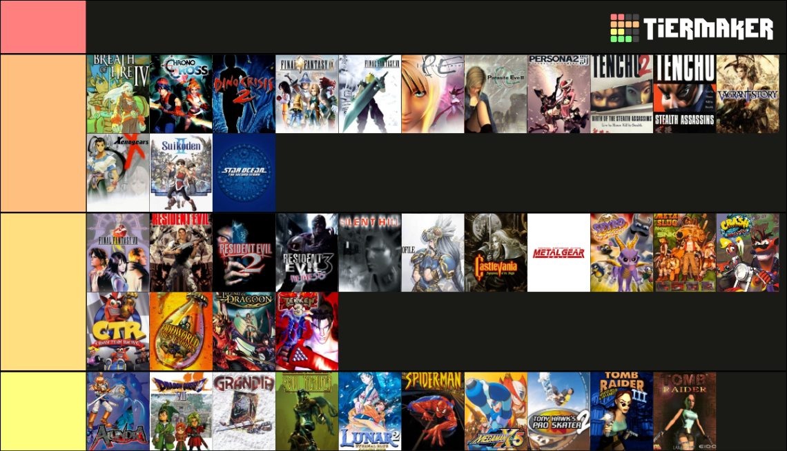 PSX LIST Tier List Community Rankings TierMaker psx-list-tier-list-community-rankings-tiermaker