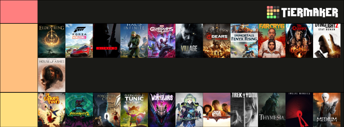 Xbox Ranking XBOX SERIES X Tier List (Community Rankings) - TierMaker