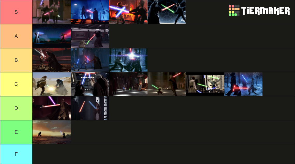 Star Wars Lightsaber Duels Ranking Tier List Rankings