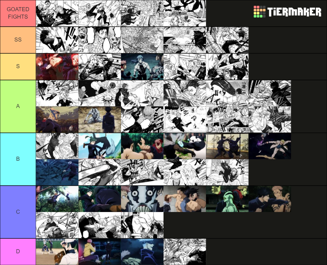 Every JJK Fight! (Jujutsu Kaisen Fights & Arcs) Chapter 208+ Tier List ...