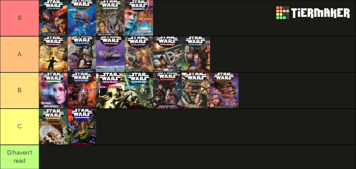 star wars new jedi order books ranked