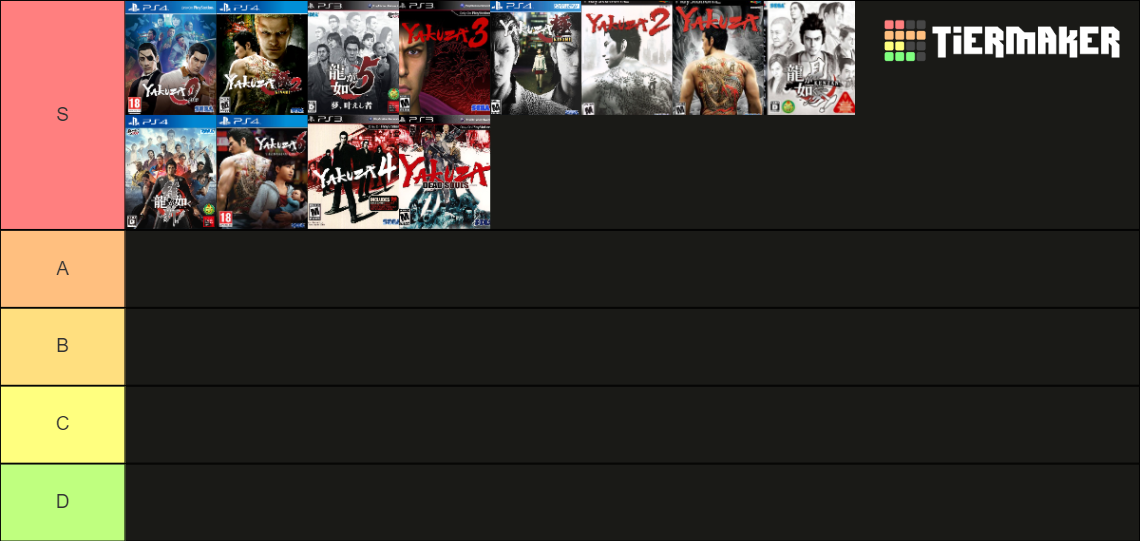 Yakuza Games Tier List (Community Rankings) - TierMaker