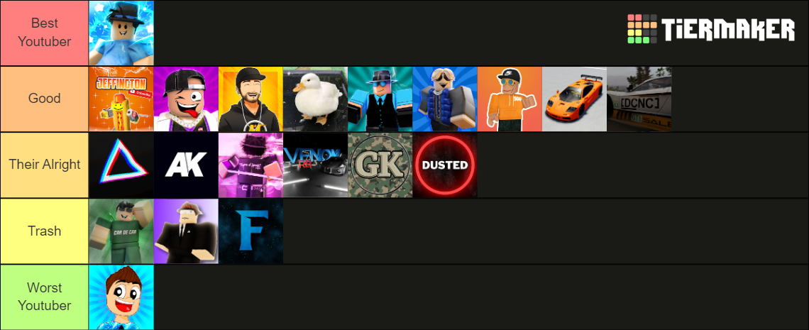 Driving Empire R Tier List Community Rankings Tiermaker Driving Empire R Tier List Community Rankings Tiermaker