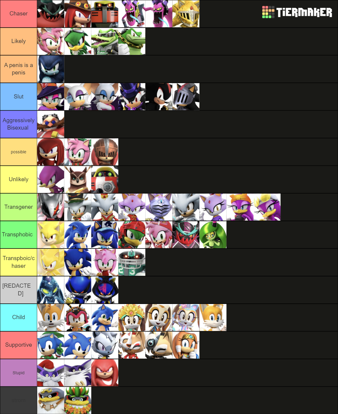 Sonic Forces: Speed Battle Characters Tier List (Community Rankings ...