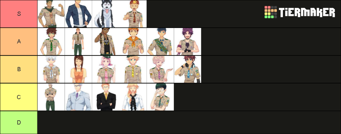 Camp Buddy Character Tier List Community Rankings Tiermaker Camp Buddy Character Tier List Community Rankings Tiermaker