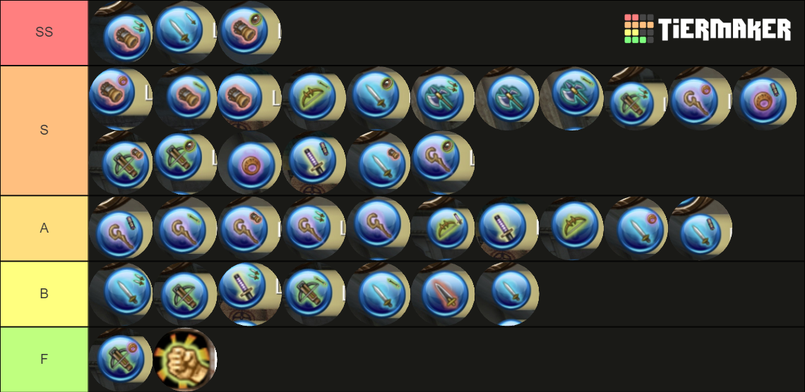 Toram DPS Class Tierlist Tier List Community Rankings TierMaker   Toram Dps Class Tierlist 15088281 1694163112 