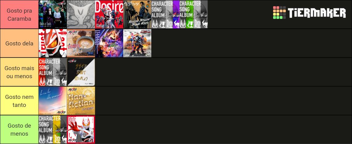 Kamen Rider Geats Songs Tier List (Community Rankings) - TierMaker