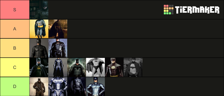 Live Action Batman Suits Tier List Community Rankings Tiermaker