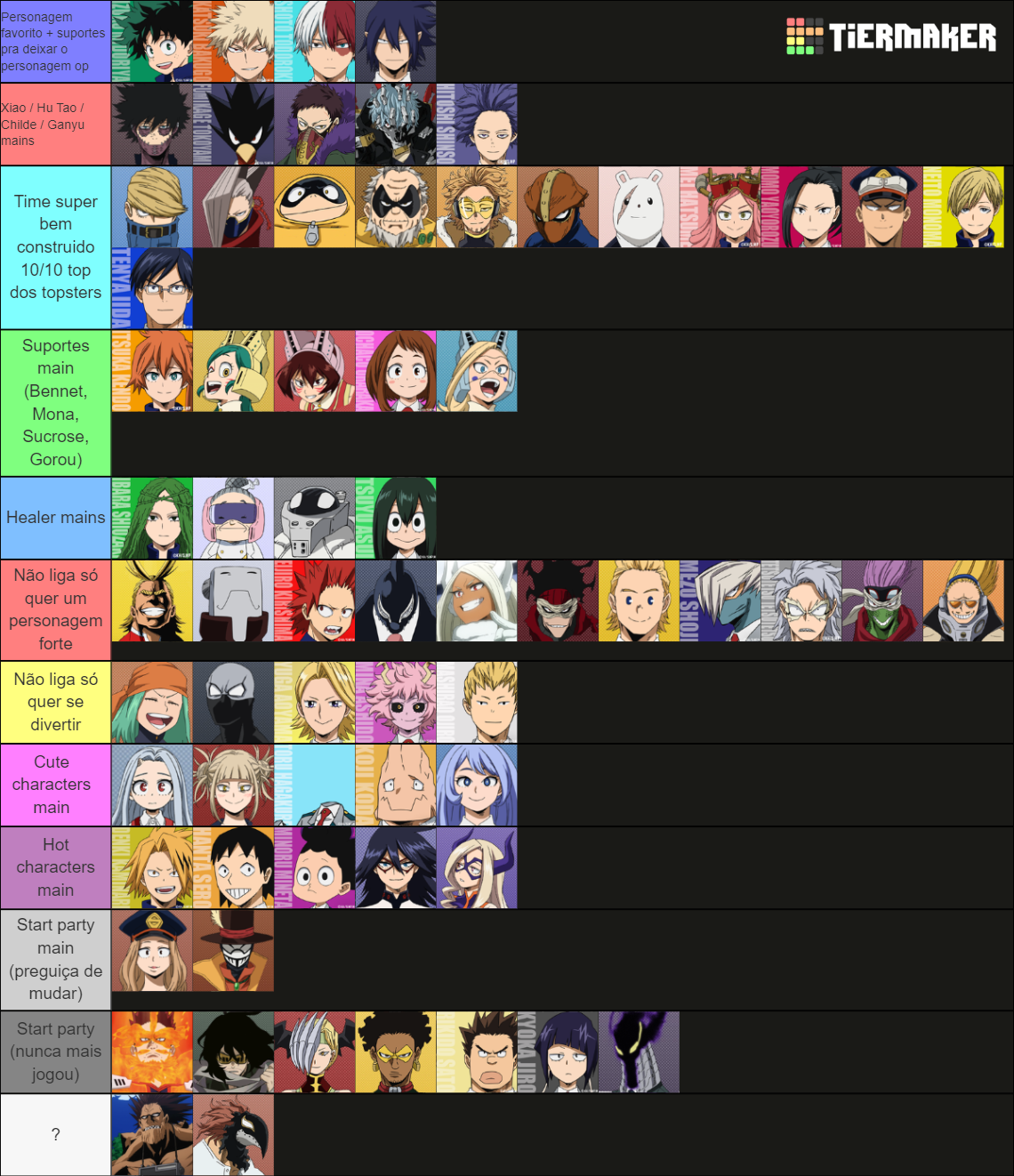 My MHA Fav Tier List (Community Rankings) - TierMaker