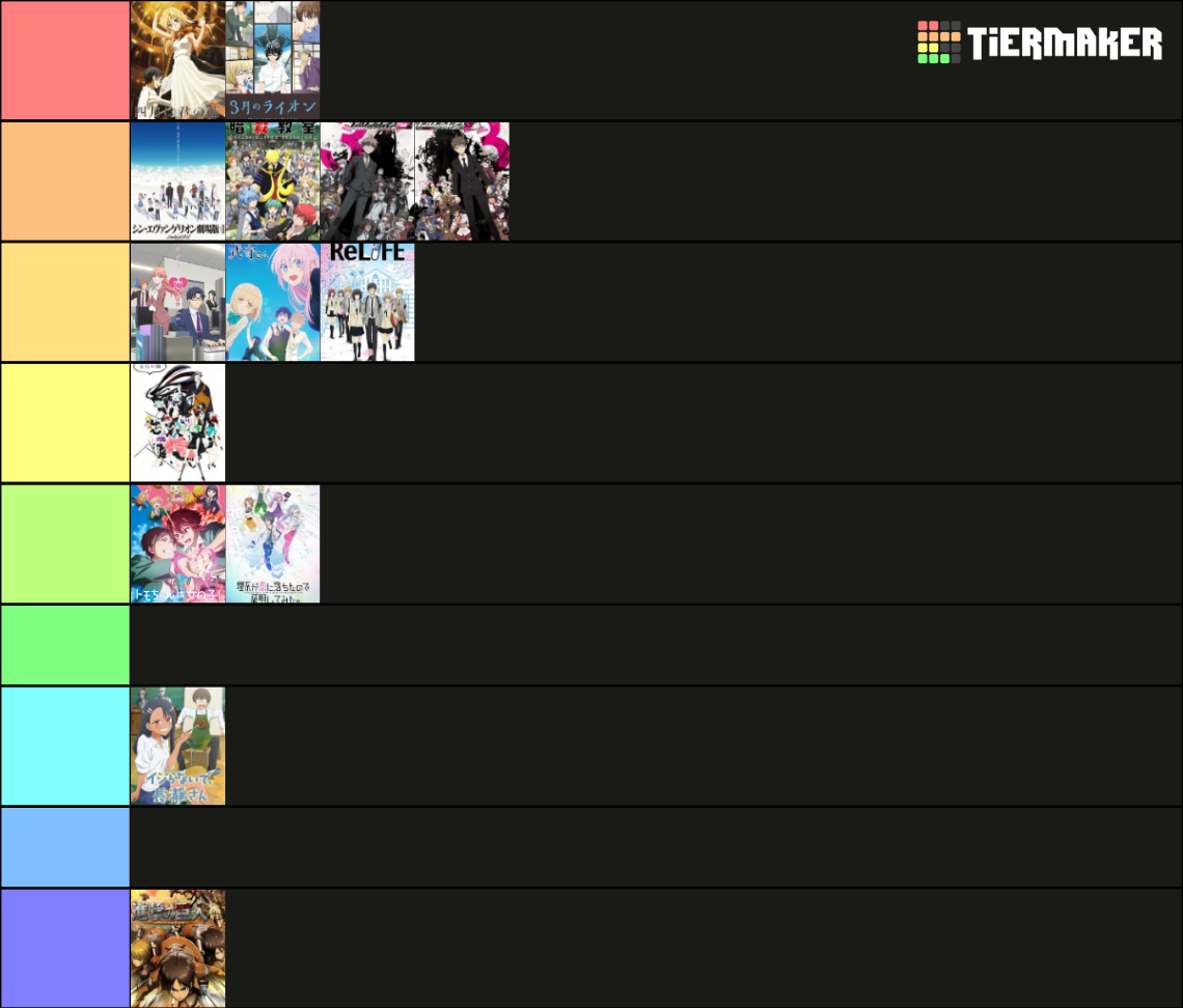 anime-100-anime-tier-list-community-rankings-tiermaker