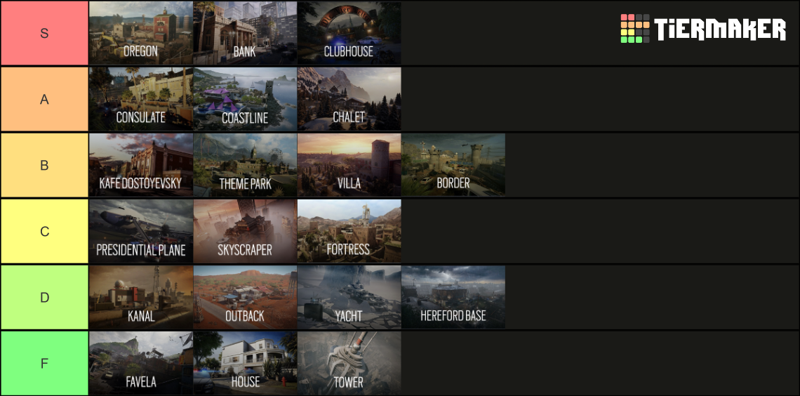 Rainbow Six Siege Maps Tier List Rankings) TierMaker