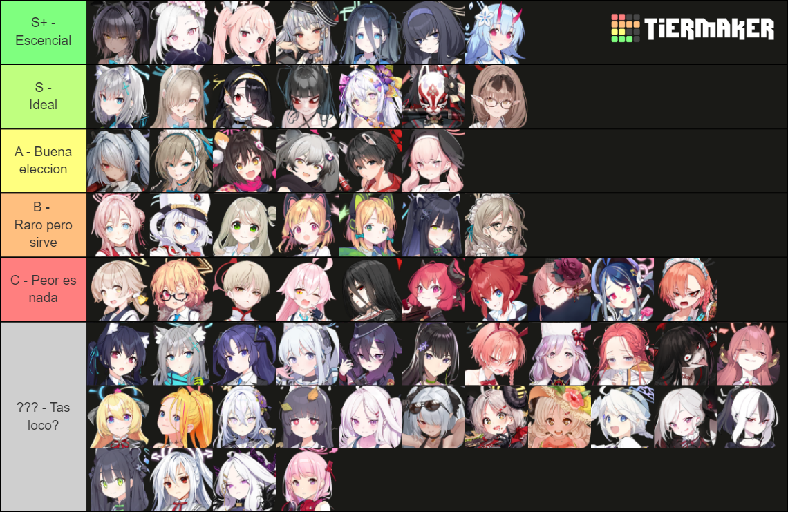 Blue Archive by Ru Com Tier List (Community Rankings) - TierMaker