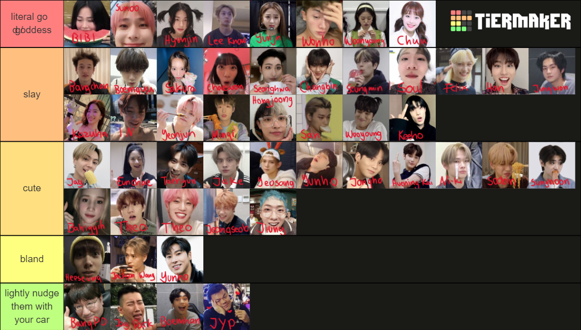 rate goofy kpop idols/people we know Tier List (Community Rankings