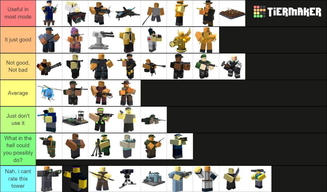 TDS towers ranking Tier List (Community Rankings) - TierMaker