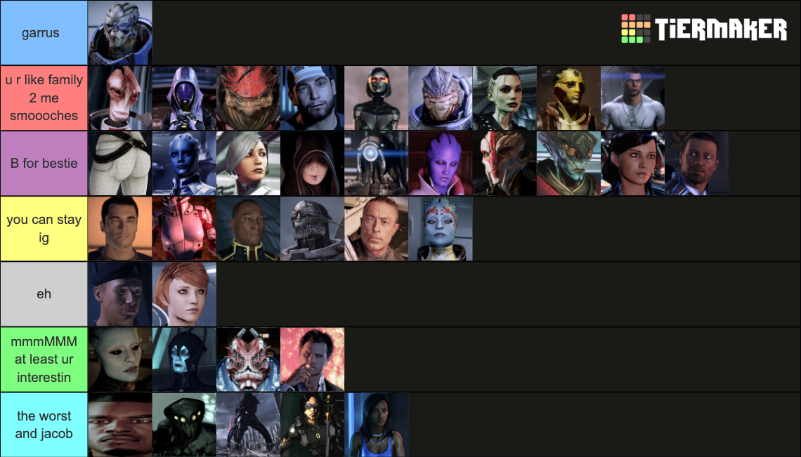 Mass Effect Trilogy Characters Tier List Community Rankings Tiermaker 7472