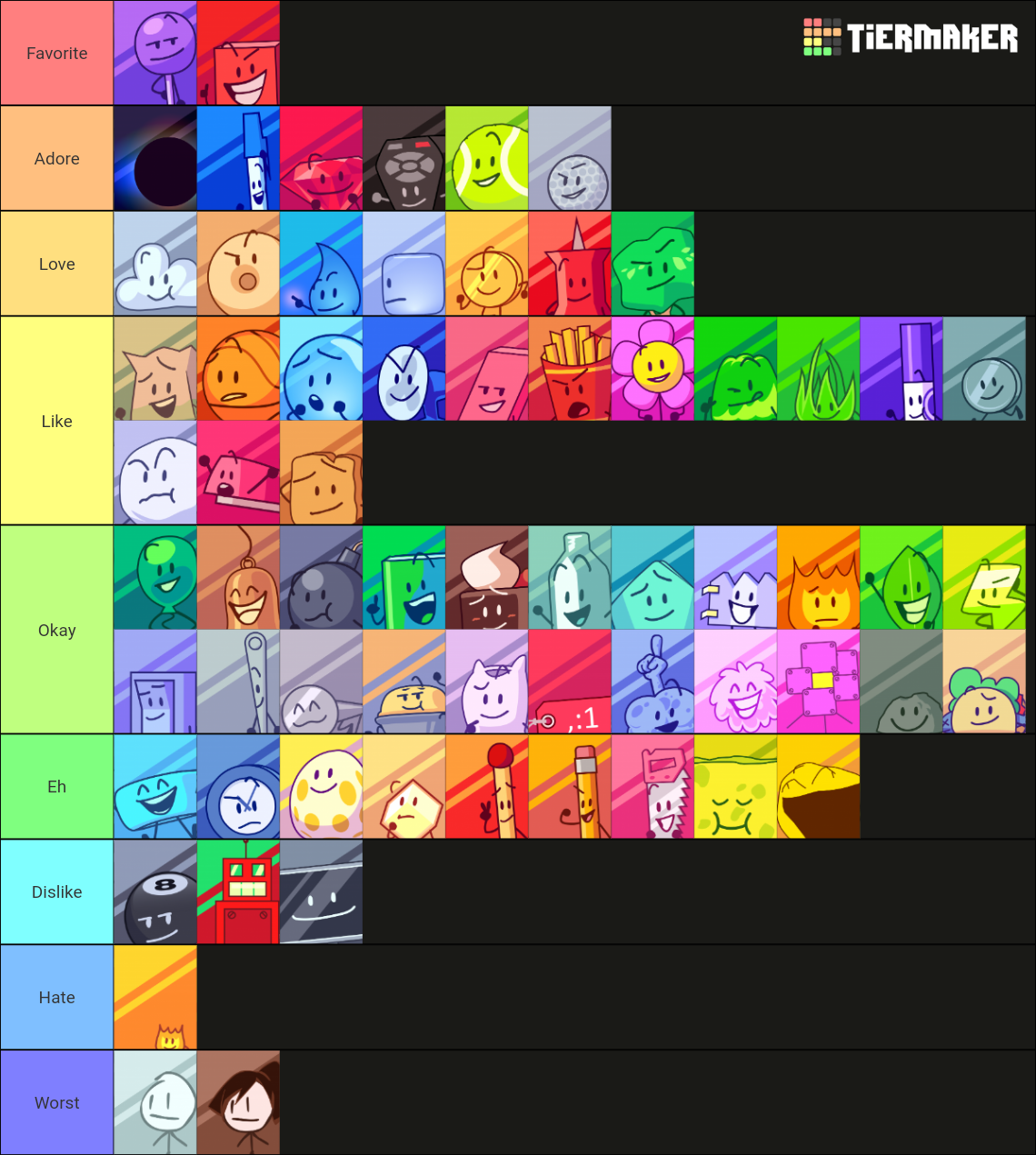 Bfb Tpot Characters With Cool Icons Tier List Community Rankings ...