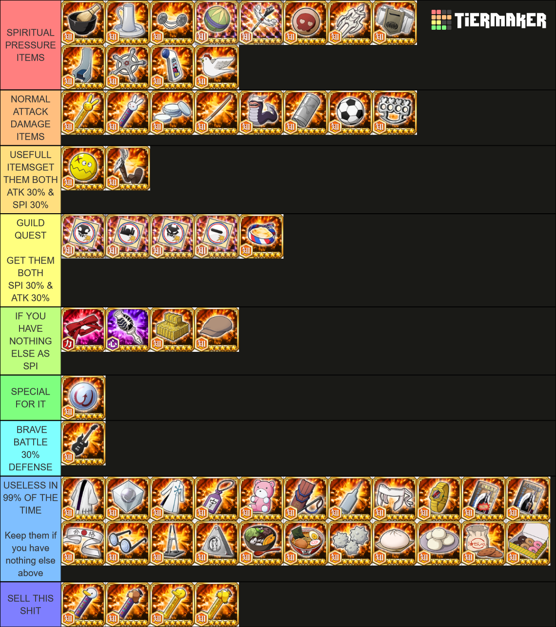 Accessory Bleach Brave Souls Tier List Rankings) TierMaker