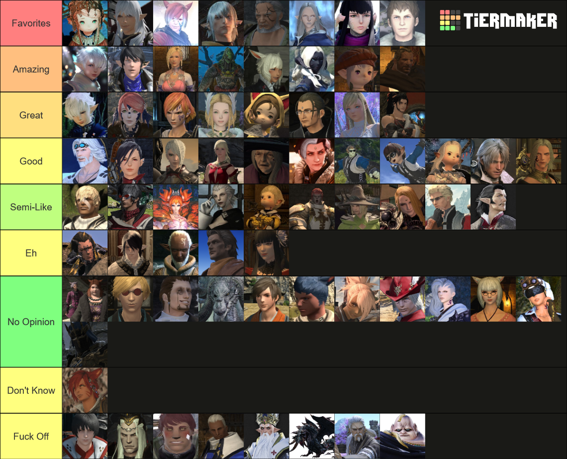 FFXIV Characters Tier List Rankings) TierMaker
