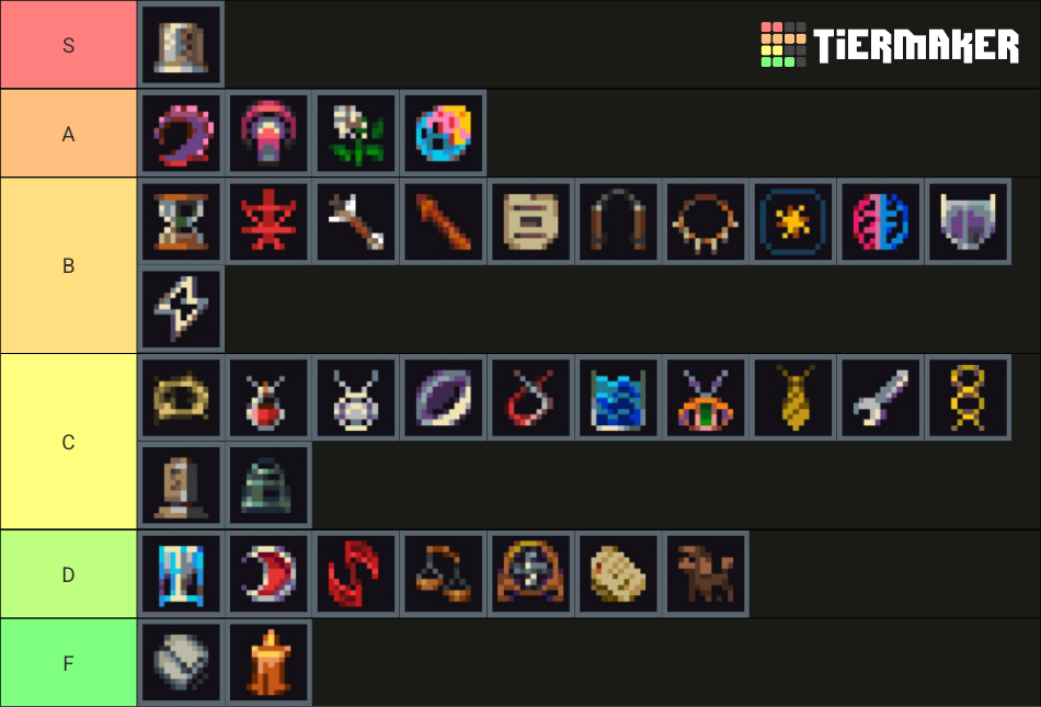 Slice & Dice T6 Items Tier List (Community Rankings) - TierMaker