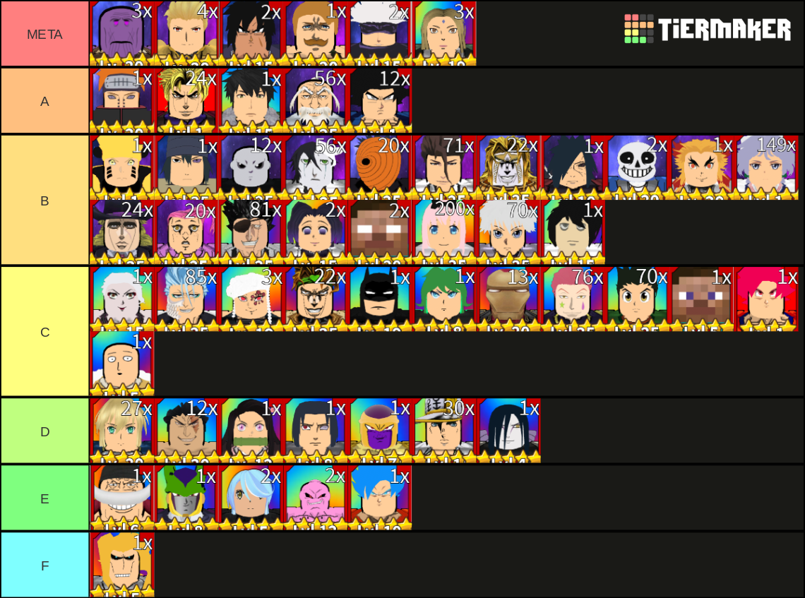 Anime Brawl : All Out Tier List (Community Rankings) - TierMaker