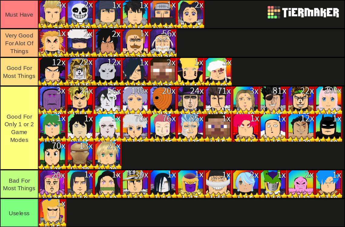 Anime Brawl : All Out Tier List (Community Rankings) - TierMaker