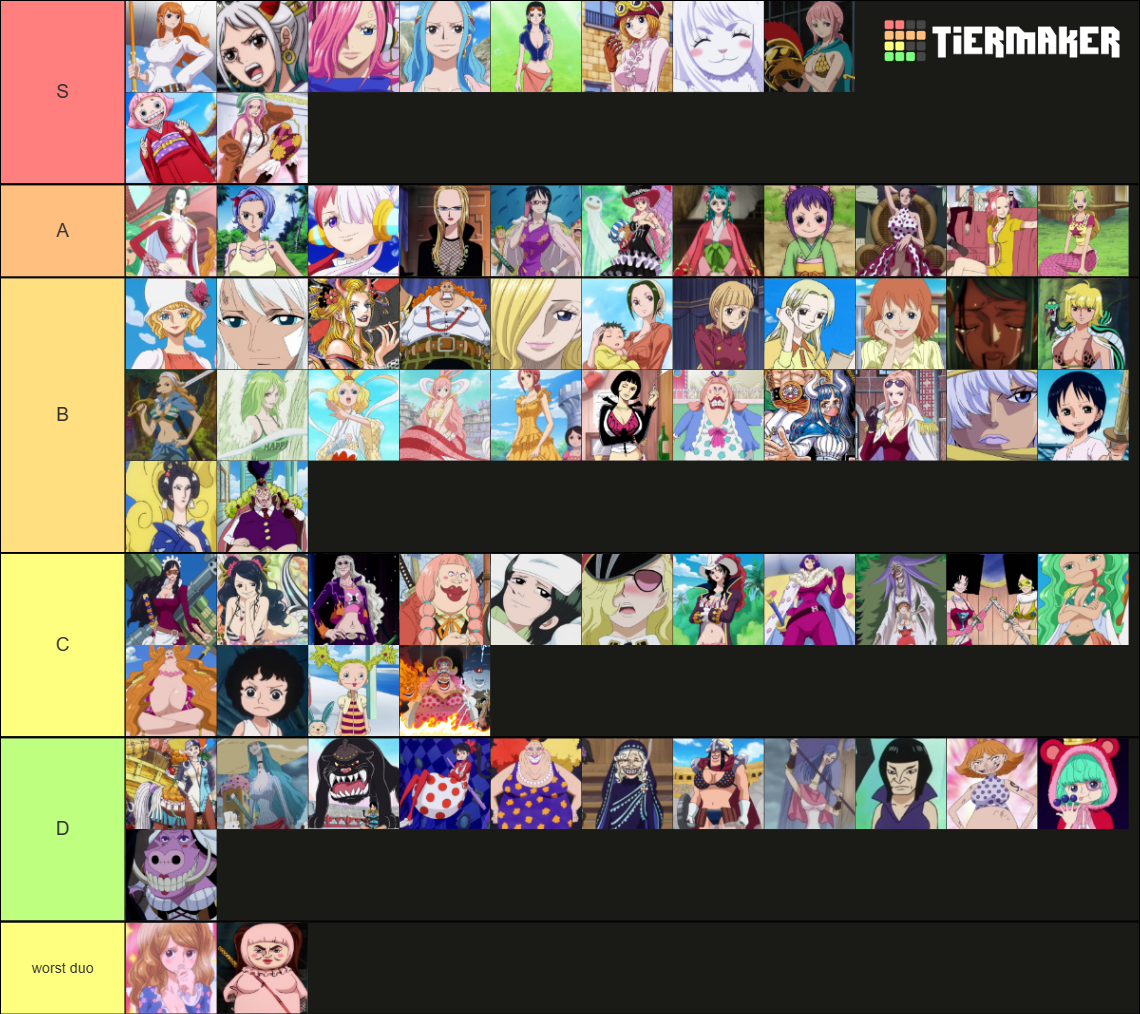 One Piece female characters Tier List (Community Rankings) - TierMaker