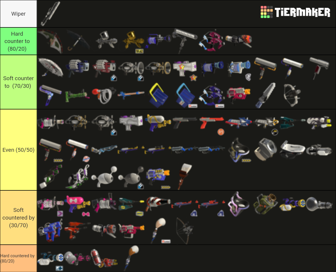 Splatoon 3 Weapons Tier List (Community Rankings) - TierMaker