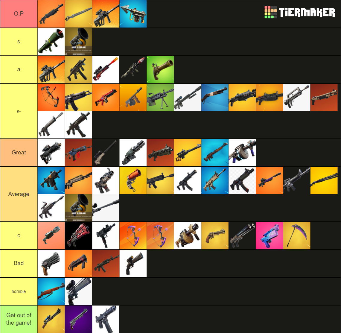 Fortnite guns from season 1 chapter 1 - chapter 3 season 2 Tier List ...